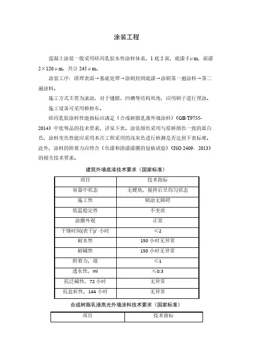 涂装工艺介绍