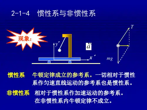 2-1-4 惯性参照系 力学相对性原理