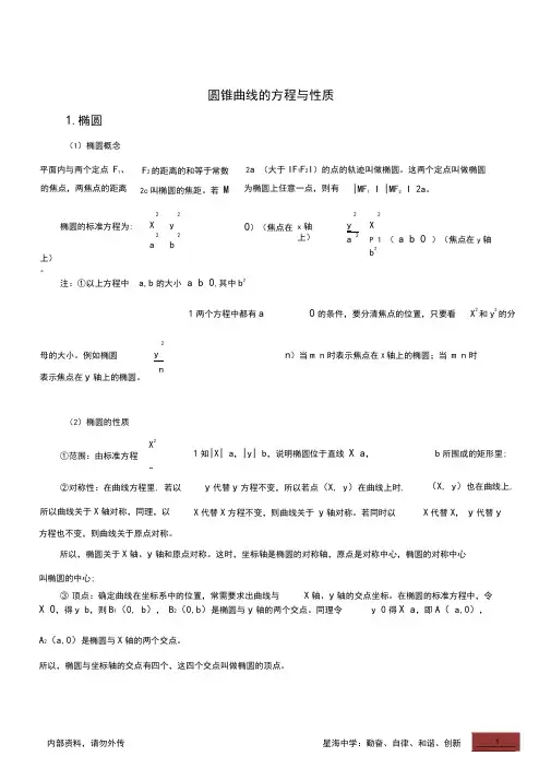 (完整word版)圆锥曲线知识点总结,推荐文档