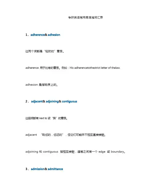 考研英语常用易混淆词汇表