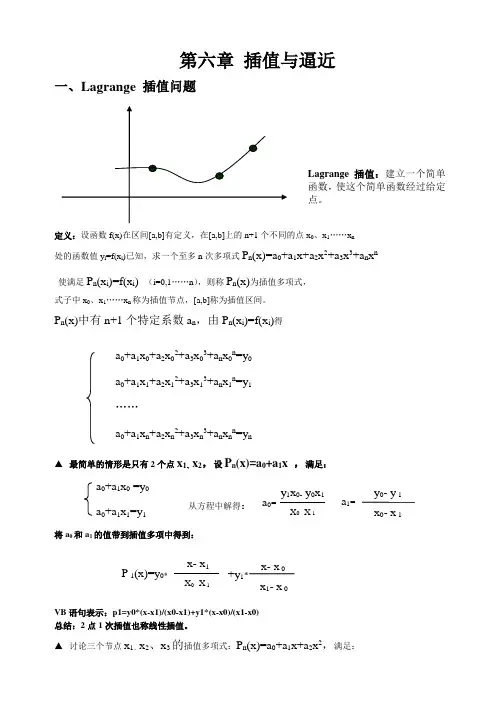 Lagrange插值和hermite插值