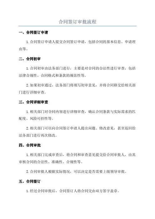 合同签订审批流程