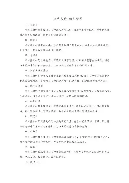 南方基金 组织架构