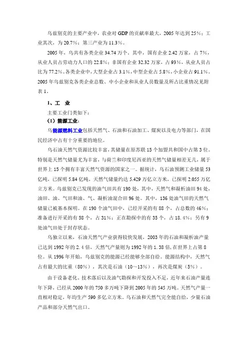 主要产业综述2005-乌兹别克斯坦