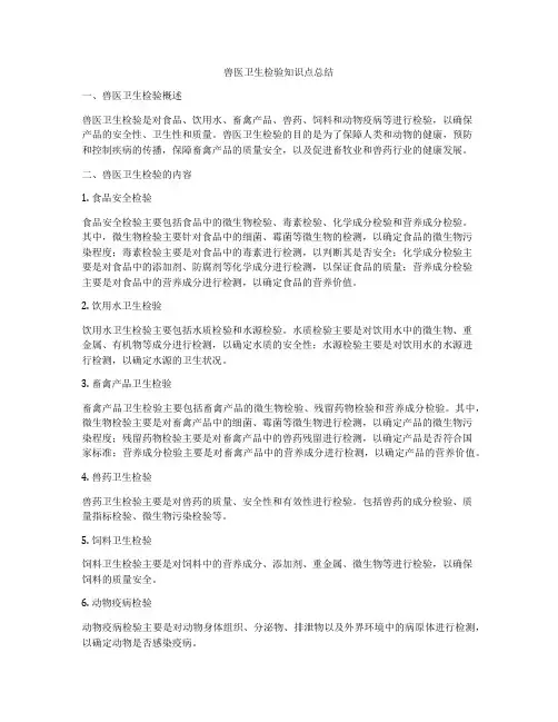 兽医卫生检验知识点总结