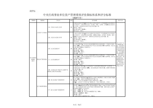 中央行政事业单位资产管理绩效评价指标体系和评分标准(2020年度)