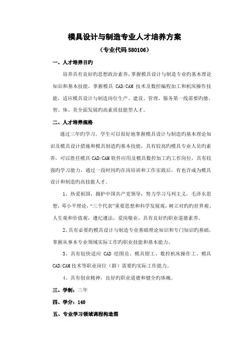 模具专业人才培养方案