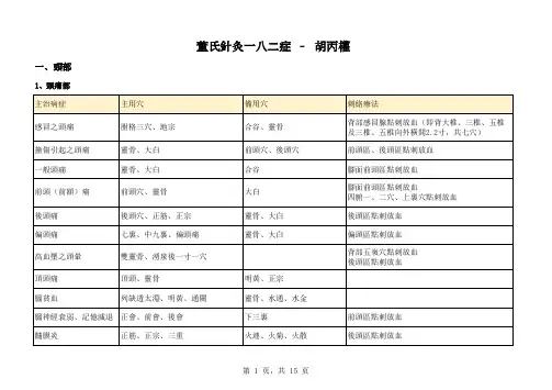 董氏针灸一八二症 - 胡丙权