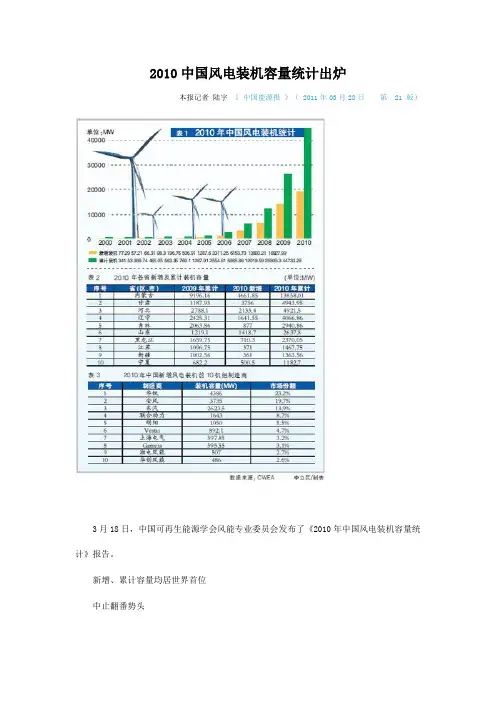 2010中国风电装机容量统计出炉