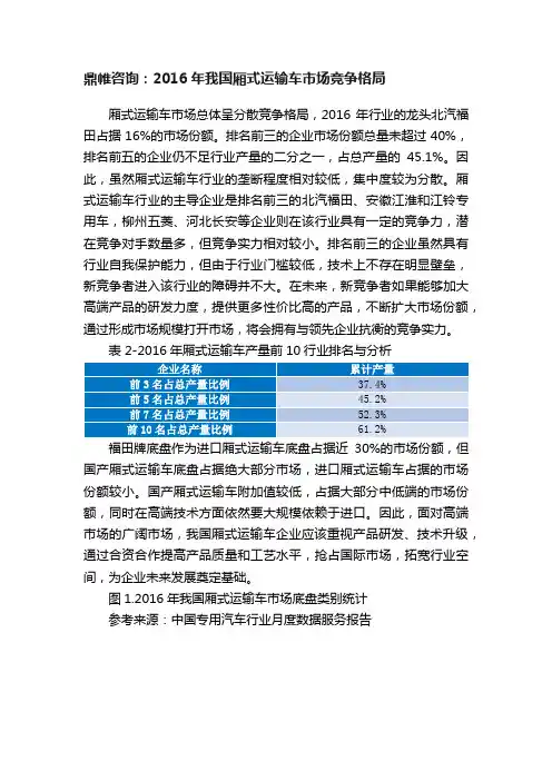 鼎帷咨询：2016年我国厢式运输车市场竞争格局