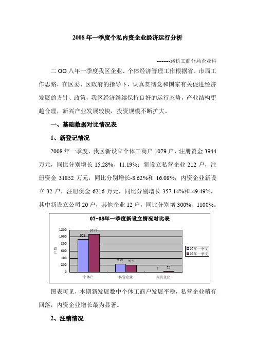 2008年一季度个私内资企业经济运行分析