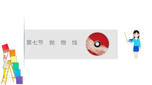 一轮复习课件97抛物线1