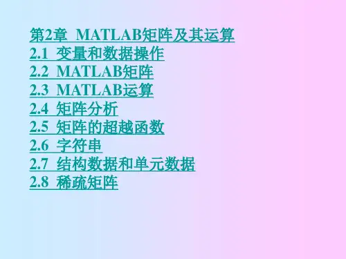 MATLAB矩阵及其运算变量和数据操作MATLAB矩阵