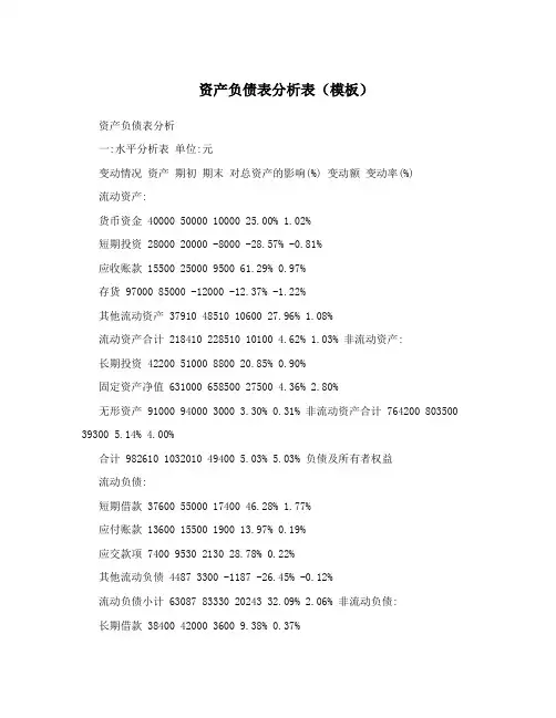 资产负债表分析表(模板)