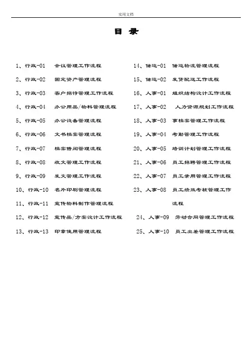 行政人事管理系统流程图汇总情况