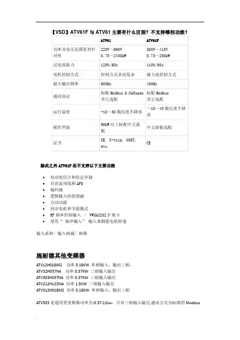 施耐德变频器各型号参数