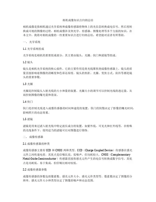 相机成像知识点归纳总结