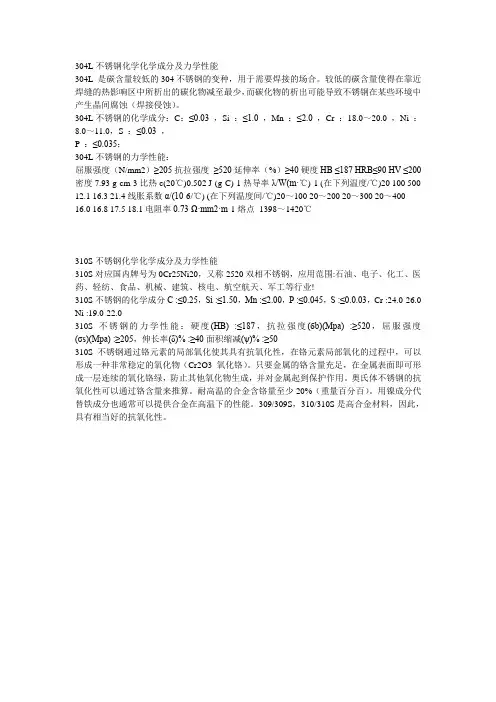304L不锈钢化学化学成分及力学性能