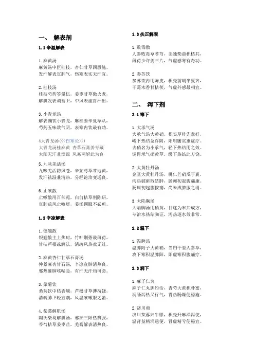 中医执业医师方歌