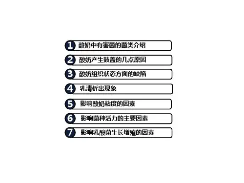 酸奶产品质量控制PPT课件