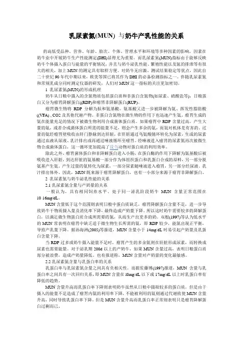 乳尿素氮