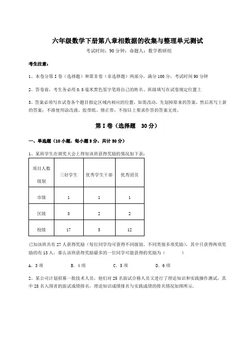 精品试卷鲁教版(五四制)六年级数学下册第八章相数据的收集与整理单元测试试题(含解析)