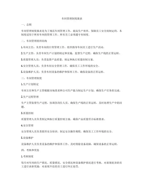 车间管理制度报表