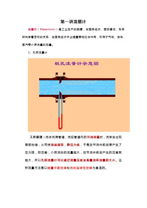 培训课件第一讲-流量计