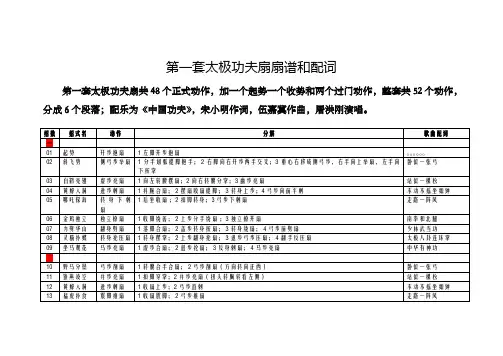 第一套太极功夫扇扇谱整理