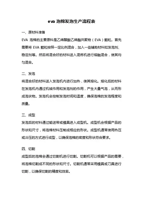 eva泡棉发泡生产流程表