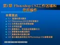 CS2工作区域和常用操作