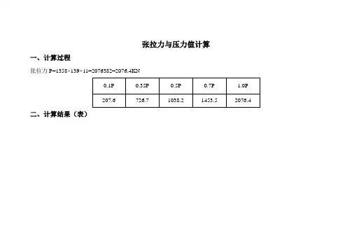 张拉力与压力值计算