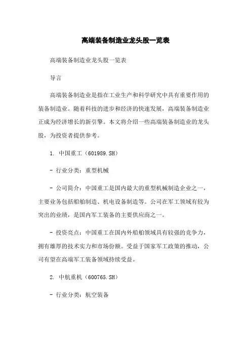高端装备制造业龙头股一览表[1]
