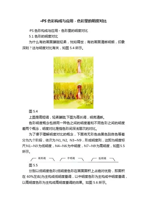 ·PS色彩构成与应用－色彩里的明度对比