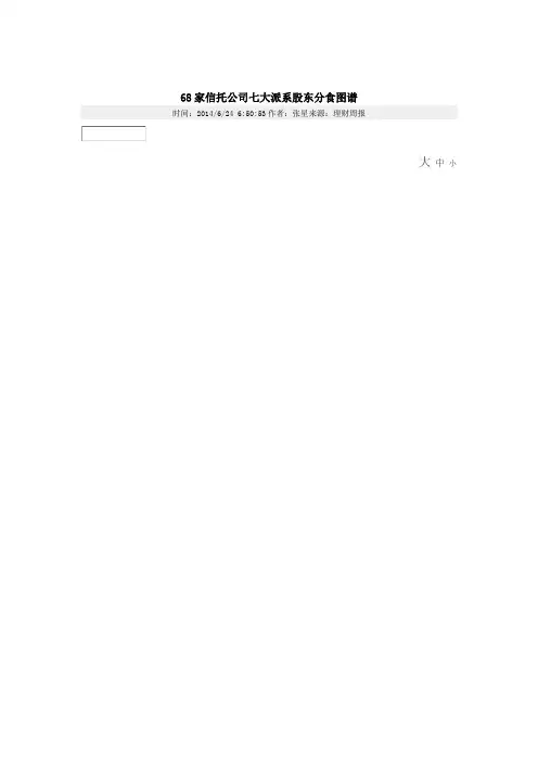 68家信托公司七大派系股东分食图谱