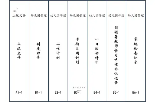 2.档案盒竖标签