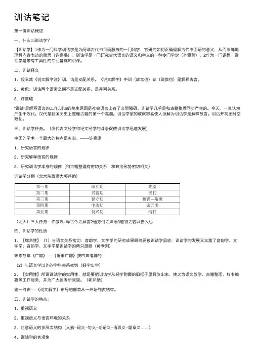 训诂笔记——精选推荐