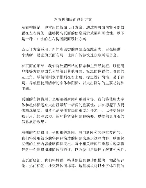 左右构图版面设计方案