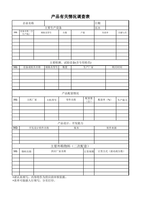 产品有关情况调查表