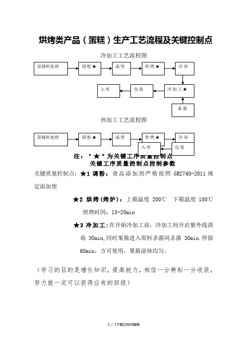 蛋糕生产工艺流程图