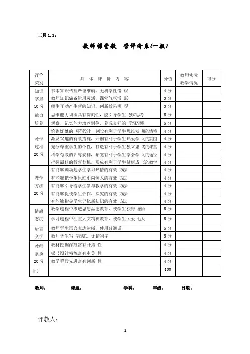 教学评价工具（量表）