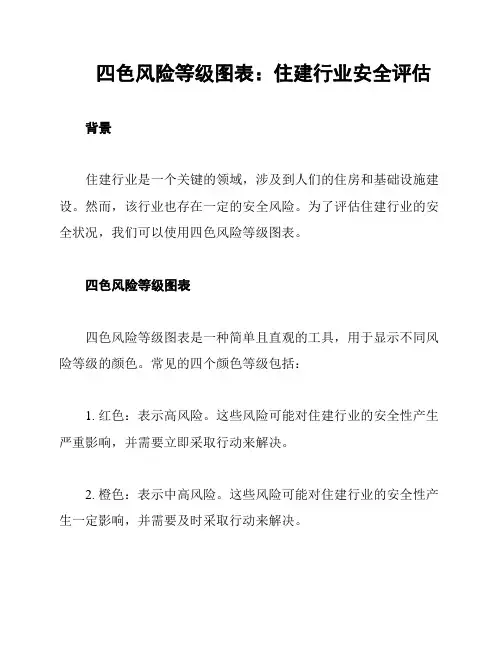 四色风险等级图表：住建行业安全评估