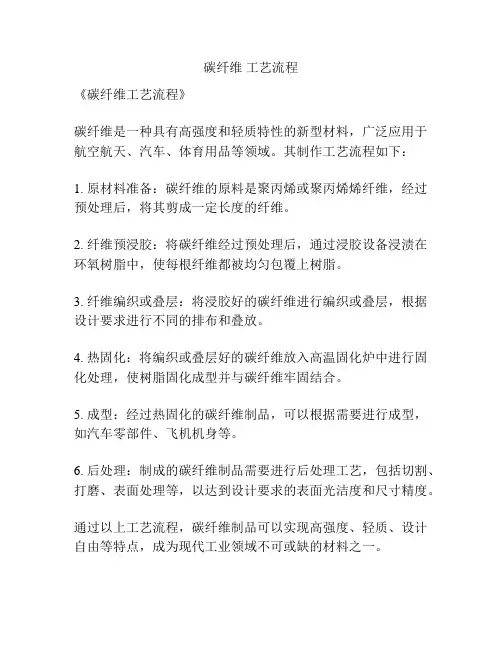 碳纤维 工艺流程