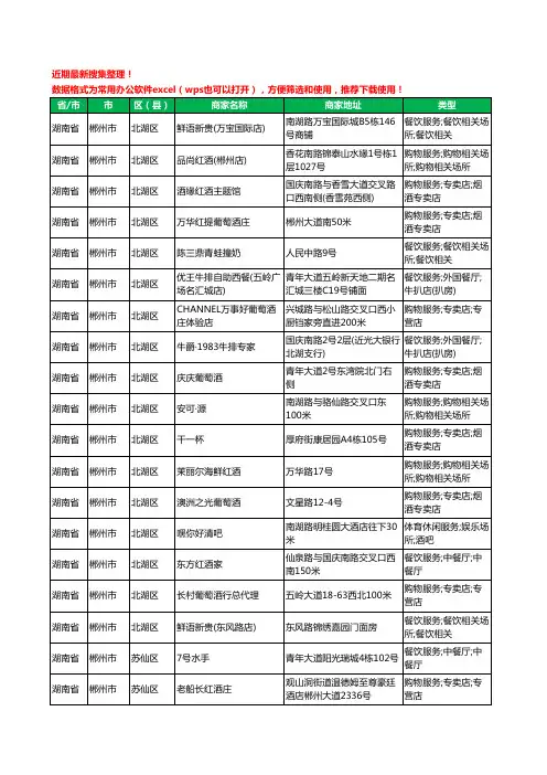2020新版湖南省郴州市红酒工商企业公司商家名录名单黄页联系方式大全41家