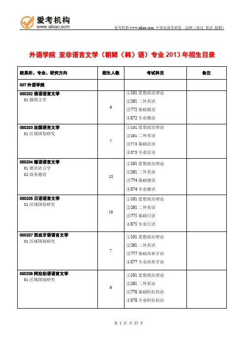 2015对外经济贸易大学亚非语言文学(朝鲜〈韩〉语)考研 招生人数 参考书 报录比 复试分数线 考研真题