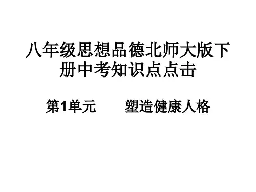 七年级政治塑造健康人格(中学课件201910)