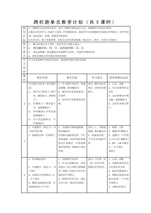 跨栏跑的课时计划