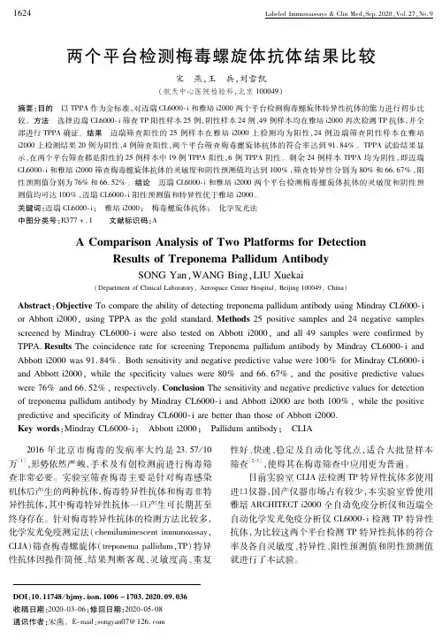 两个平台检测梅毒螺旋体抗体结果比较