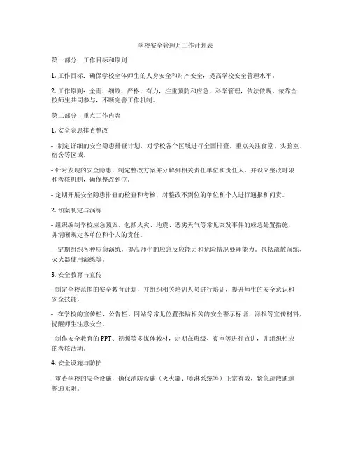 学校安全管理月工作计划表