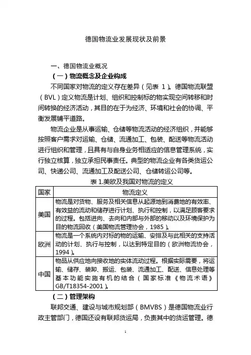 德国物流业概况